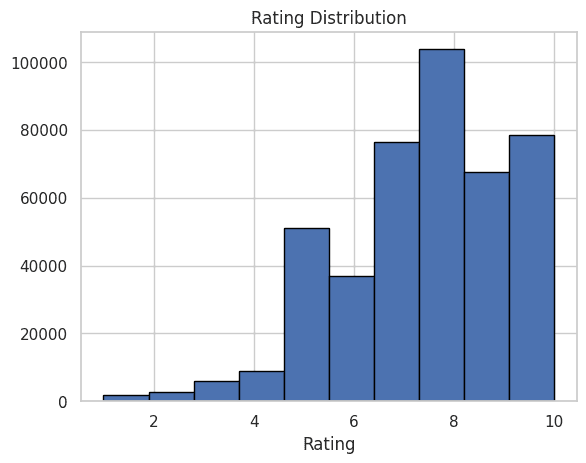 BookCrossing rating distribution + dataset overview