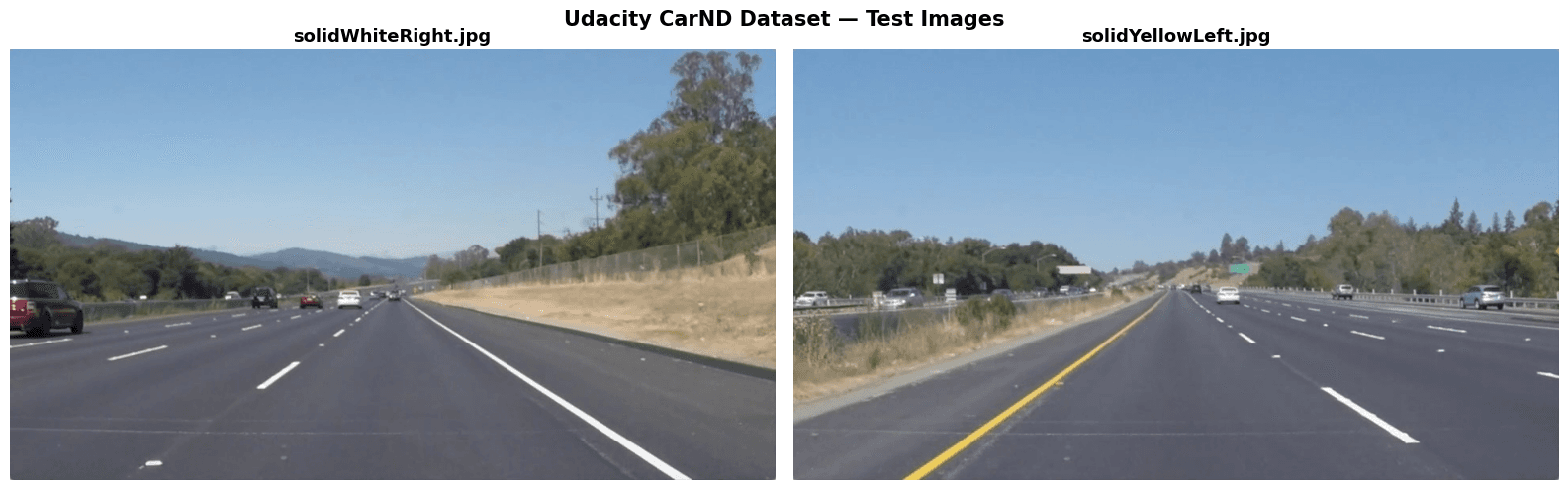 Line Detection (Computer Vision)