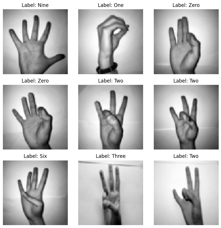 3×3 sample grid — hand gestures for digits 0–9
