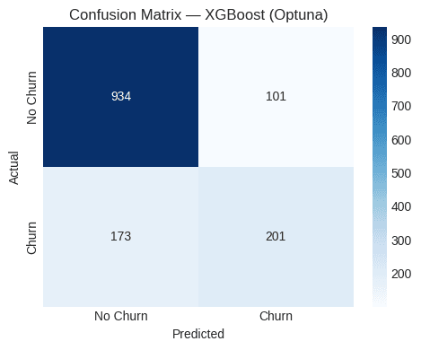Confusion matrix + report — XGBoost Optuna (AUC 0.8484)